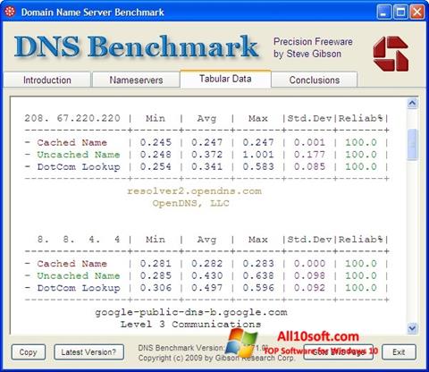 截图 DNS Benchmark Windows 10